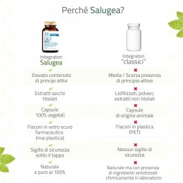 DKE + Magnesio -  Integratore di Vitamina D3, K2, E, Magnesio - 9