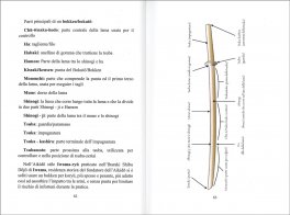 Dojo e Reigi — Libro - 3