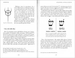 Dominion - Le Origini Aliene del Potere — Libro - 4
