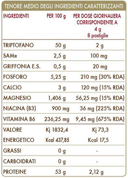 Dormo Bene - Pastiglie - 2