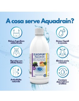 Elkopur® Aquadrain - 7