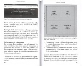 Emotional Branding — Libro - 3