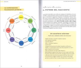 Emozioni - Perché Ti Senti Come Ti Senti — Libro - 3
