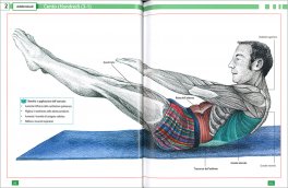 Enciclopedia degli Esercizi di Pilates — Libro - 3