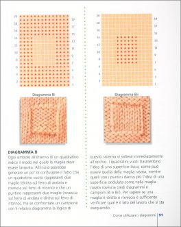 Enciclopedia della Maglia — Libro - 4