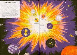 Energia — Libro - 3
