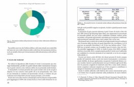 Energia Verde? Prepariamoci a Scavare — Libro - 3