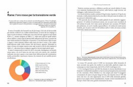 Energia Verde? Prepariamoci a Scavare — Libro - 4