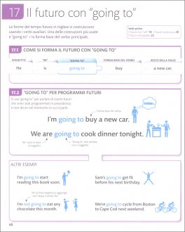 English for Everyone - Grammatica Completa — Libro - 4