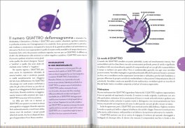 Enneagramma — Libro - 3