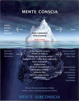 Equilibrio Emozionale - 1° Modulo - Cofanetto — DVD - 3