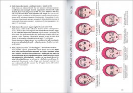 Estetica Pratica Professionale — Libro - 3