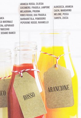 Estratti e Succhi Slow — Libro - 7