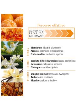 Extrait De Parfum Mandarino e Vaniglia - 6