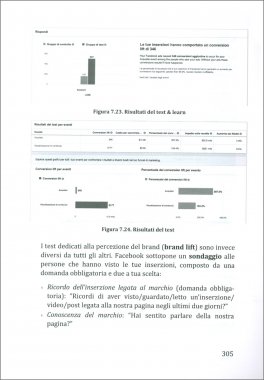 Facebook Ads in Pratica — Libro - 3