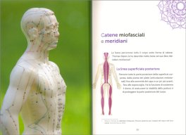 Fai il Pieno di Energia con il Massaggio Miofasciale — Libro - 3