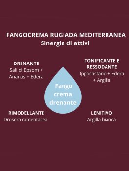 Fango Crema Drenante Senza Fucus con Sali di Epsom - 4