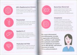 Fanni Sex Code — Libro - 3