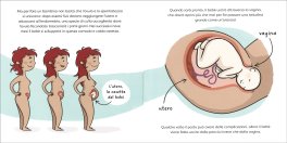 Farfallina? Si Chiama Vulva! — Libro - 3