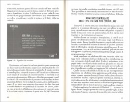 Fattore 1% — Libro - 3