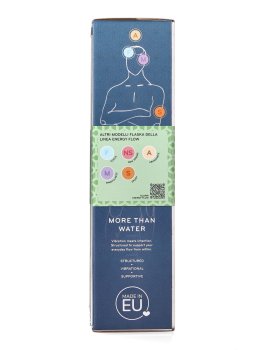 Flaska Energy Flow Balance - 6