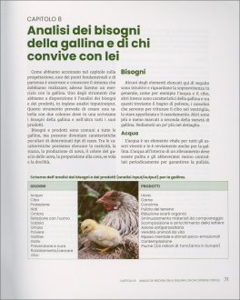 Galline Felici in Permacultura — Libro - 4