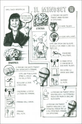 Genitori in Campo — Libro - 3