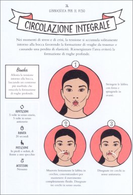 Ginnastica per il Viso - Le Basi — Libro - 3