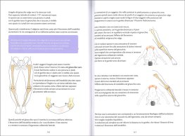 Ginocchio e Yoga — Libro - 3