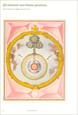 Gli Elementi — Libro - 3