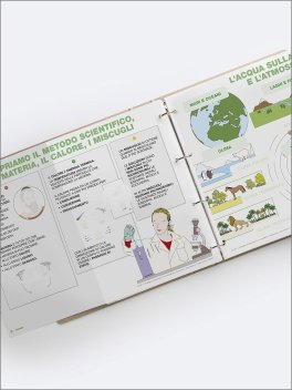 Gli Essenziali Erickson - Scuola Secondaria di Primo Grado — Libro - 4