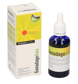 Gonadage Axis - 1