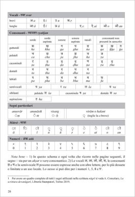 Grammatica Hindi — Libro - 13