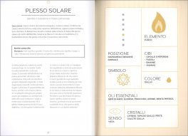 Guida ai Chakra — Libro - 3
