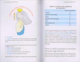 Guida al Diabete in Gravidanza — Libro - 3