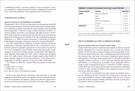 Guida Completa all'Alimentazione Sportiva — Libro - 4