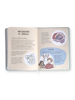 Guida di Sopravvivenza alla Pubertà — Libro - 2