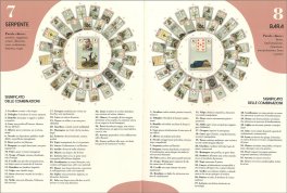 Guida Pratica alla Sibilla Lenormand — Libro - 3