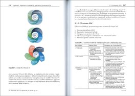 H2H Marketing — Libro - 3