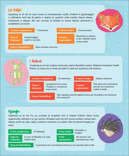 Hello Ruby - Avventure nel Mondo del Coding — Libro - 3