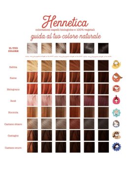 Hennetica Tinta Vegetale Parvati - Rame - 6