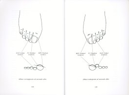 Ho la Cervicale (Cervicalgie) — Libro - 3