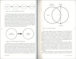 Holonomics — Libro - 3