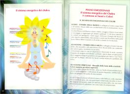 I 5 Sistemi Energetici Umani — Libro - 3