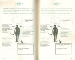 I 9 Principi Quantici — Libro - 3