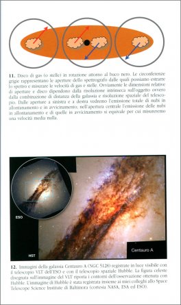 I Buchi Neri — Libro - 3