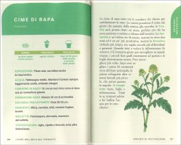 I Diari dell'Orto Sul Terrazzo — Libro - 3