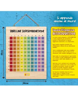 I'm a Genius - Tabelline Supermagnetiche - 4