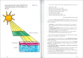 I Miei Cosmetici — Libro - 3