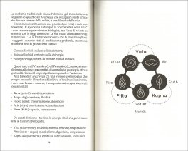 I Misteri della Matematica — Libro - 3